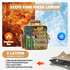 Tactical Lunch Box Expandable 18L Insulated