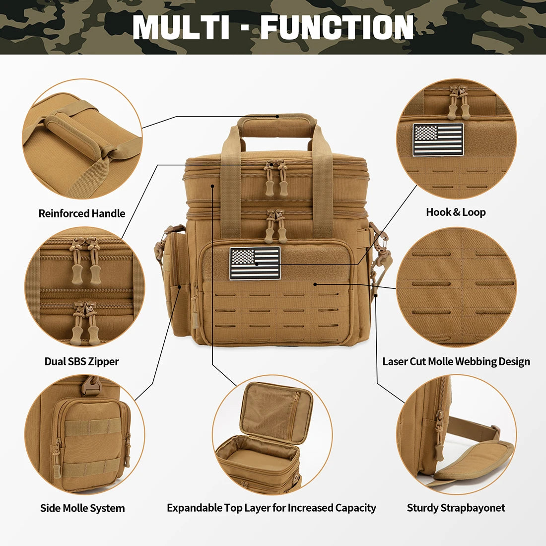 Tactical Lunch Box Expandable 18L Insulated